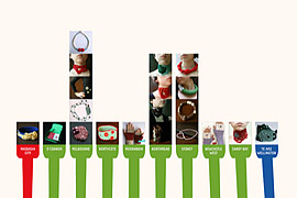 Infografik All my etsy sales